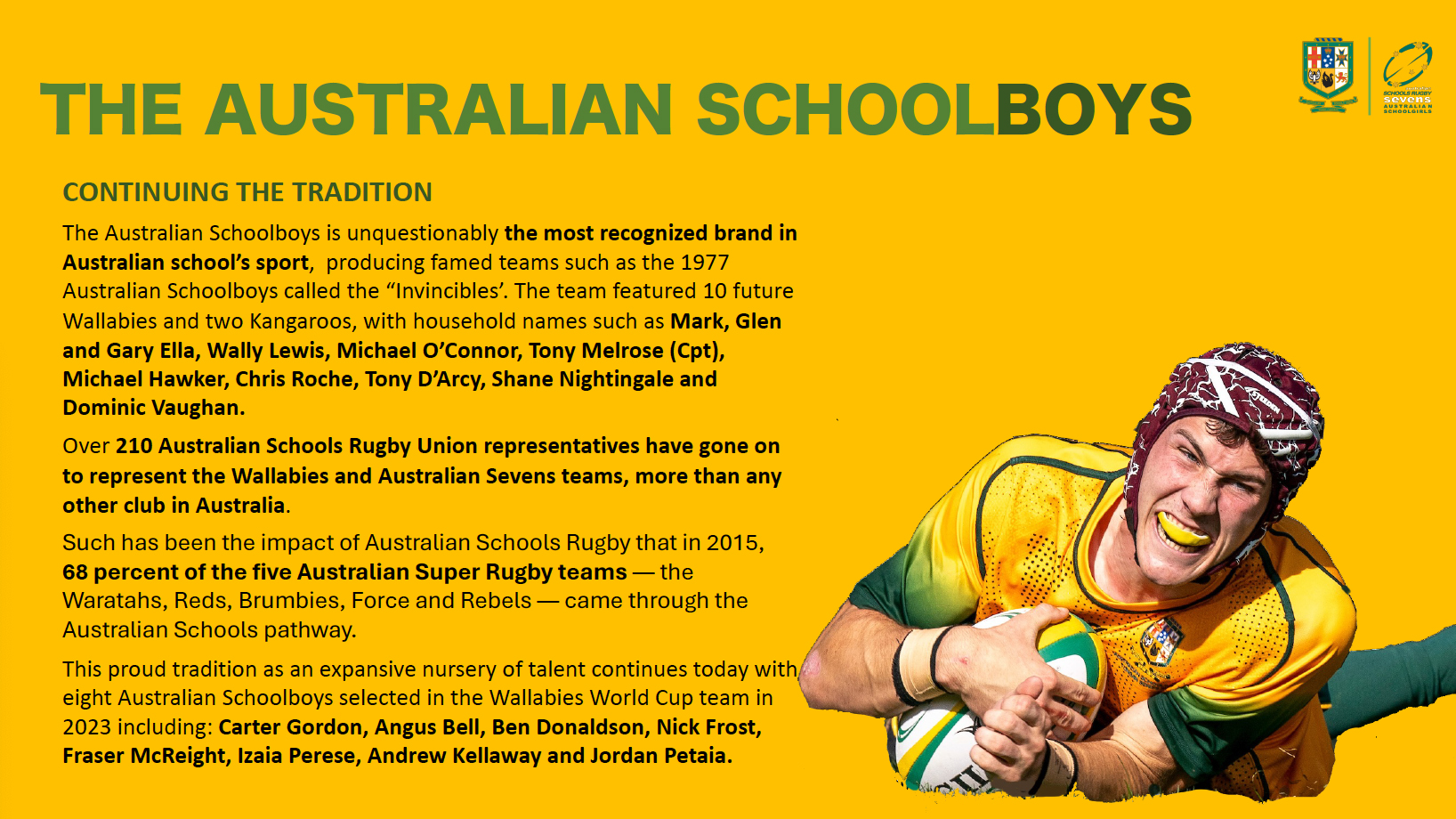 Australian schoolboys